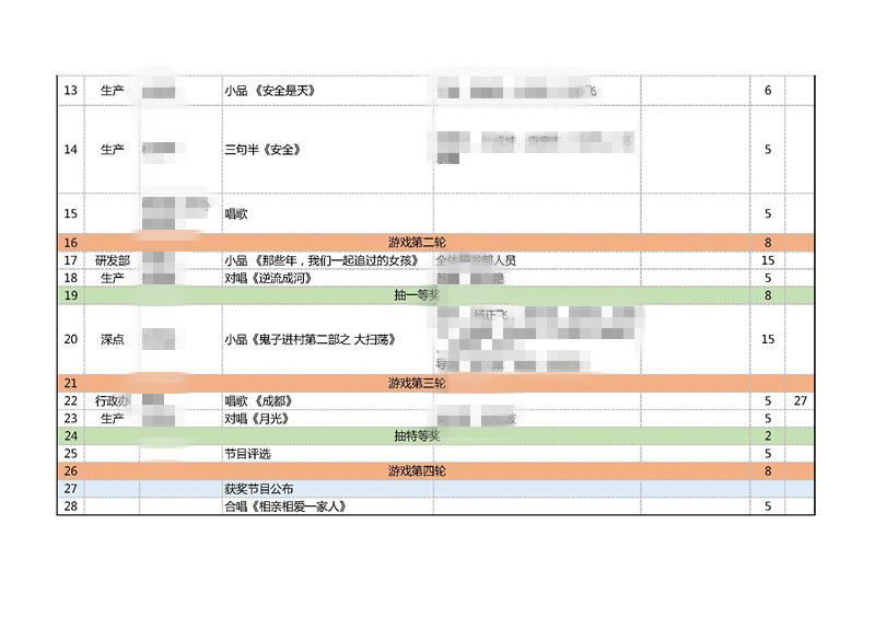 2018年會節(jié)目表_頁面_2 - 副本.jpg 2018年會節(jié)目表_頁面_2 - 副本.jpg
